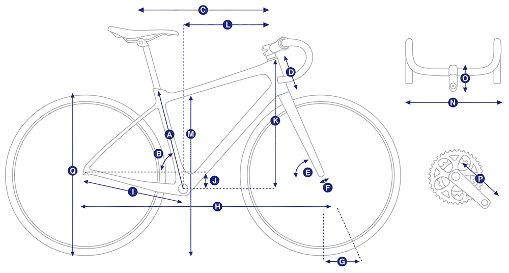 Bike specifications